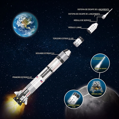 NASA Apollo Saturn V (602 Teile) – Galeriebild 6